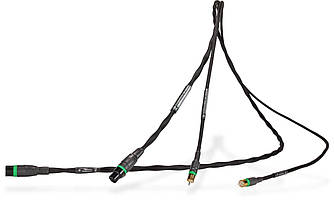 Балансний AES EBU цифровий кабель Synergistic Research Foundation SX