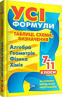 Усі формули, таблиці, схеми, визначення. 7-11 класи, Роганін О. М, Навчальна і довідкова література, Торсінг, укр