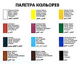 Акрилові фарби для розпису тканин Art Rangers Textile Paint 12 кольорів по 12 ml., фото 5