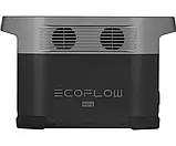 Портативна зарядна станція EcoFlow DELTA mini (882 Вт·год) Електростанція для дому, фото 4