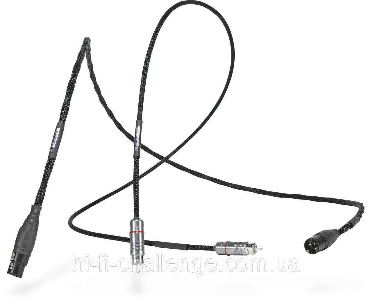 Міжблоковий RCA кабель Synergistic Research Atmosphere Alive SX