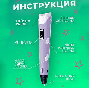 Триде ручка 3D ручка Smart 3D Pen 2 фіолетова, Якісна 3d ручка, Оригінальна MH-806 3d ручка