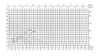 Насосна станція SHIMGE PW370F, Hmax 36 м, Qmax 40 л/хв