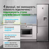 Багатофункціональне реле з контролем струму на два модулі ZUBR MF2-63 red, фото 8