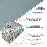 Самоклеюча вініловая плитка в рулоні сіро-блакитний 0,6*3m*2мм Мат SW-00002037, фото 2