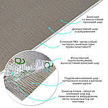 Самоклеюча вініловая плитка в рулоні світло-коричневий льон 0,6*3m*2мм Мат SW-00002044, фото 2