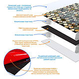 Самоклеюча алюмінієва плитка 300х300х3мм SW-00001934, фото 2