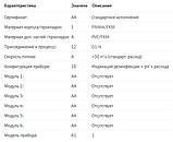 Арматура модульна проточна Flowfit CYA27-AA1A12A10AAAAAAAAAAAAA1 (CYA27-1082/0), фото 3