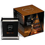 Аромасвічки