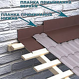 Планка примикання мала Arvedi (Італія) 0,45 матова 2м, фото 6