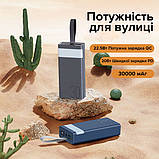 Потужний повербанк 30000 мА·год 22,5 W Remax RPP-320 зі швидким заряджанням PD+QC, Білий, фото 3