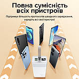 Потужний повербанк 30000 мА·год 22,5 W Remax RPP-320 зі швидким заряджанням PD+QC, Білий, фото 6