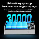 Потужний повербанк 30000 мА·год 22,5 W Remax RPP-320 зі швидким заряджанням PD+QC, Білий, фото 7
