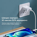 Зарядний пристрій Remax Jane Series 20W PD RP-U70 EU, фото 5