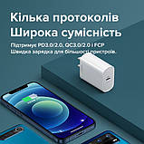 Зарядний пристрій Remax Jane Series 20W PD RP-U70 EU, фото 8