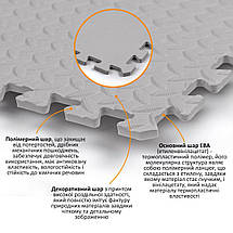Підлогове покриття GREY 60*60cm*1cm (D) SW-00002569, фото 4