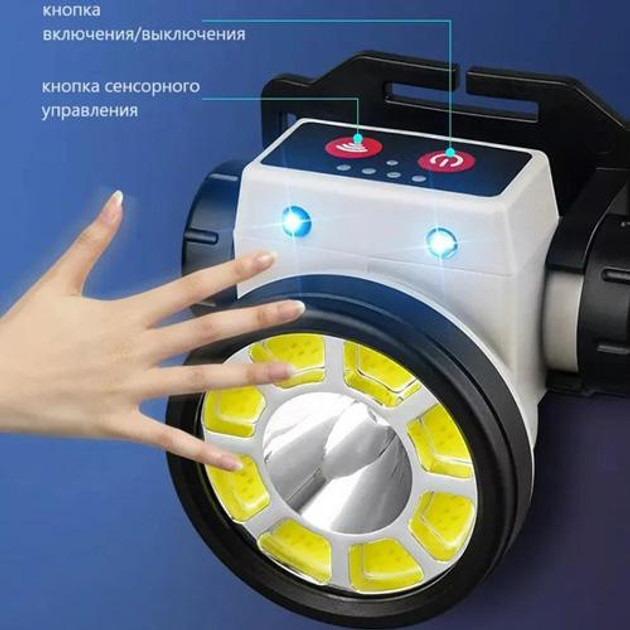 Ліхтар налобний з регульованою яскравістю світла PLD-LY004-XPE+COB, Налобний ліхтар OU-942 з лінзою