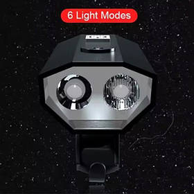 Ліхтар для велосипеда дальнього світла BK-08/01 Pro-2XPE, LED ліхтар на CH-104 кермо велосипеда