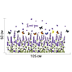 Інтер'єрна наклейка на стіну в готовому вигляді 105×60 см лаванда, самоклеючі 3d наклейки на стіну, фото 4