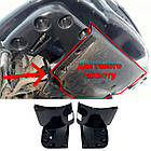 BMW E39 підкрилки нижні для переднього М бампера в стик з М пакет захистом двигуна ABS пластик БМВ Е39 М локери