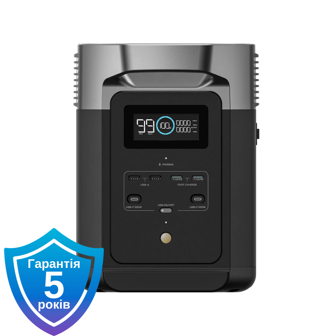 Зарядна станція EcoFlow DELTA 2 Max (2048 Вт·год), фото 1