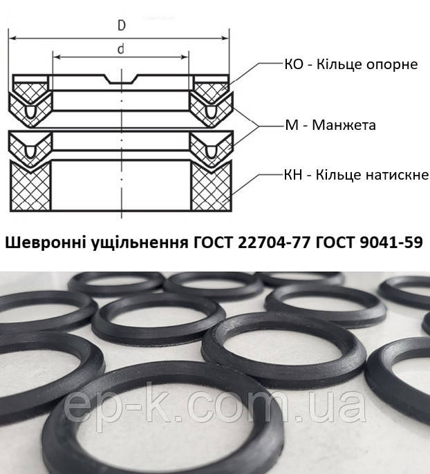 Ущільнення шевронне 125х145