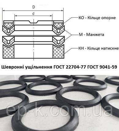 Ущільнення шевронне 125х145, фото 1