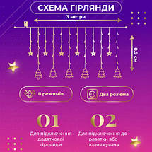Світлодіодна гірлянда штора 10 фігур зірки та ялинки розмір 3х0,9 м мультиколор, фото 4
