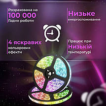 Світлодіодна стрічка RGB 5050 на 300 LED 5 метрів c пультом мультиколор, фото 3