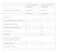 Протеин Power Pro Whey Protein ШОКОЛАД 1000 г, фото 2