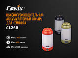 Ліхтар кемпінговий Fenix CL26R зелений, фото 3