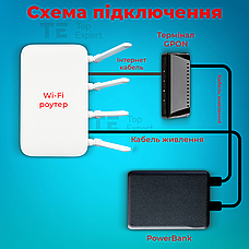 Повербанк для роутера XO PR201 USB PD65W 30000mAh зі швидкою зарядкою + юсб шнур для вай фай для роутера 9В/12В, фото 4