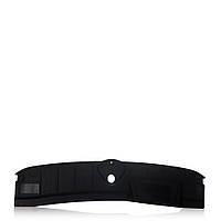 Кузовні запчастини та панелі