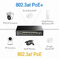 PoE-комутатор 10-портовий некерований Cudy GS1010PE 8 портів PoE+ гігабітний 120W (73-00502), фото 8