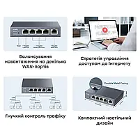 Гігабітний Multi-WAN VPN-маршрутизатор Cudy R700 (73-00507), фото 11