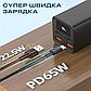 Повербанк XO PB97 65W 20000 mAh зі швидкою зарядкою повербанк для смартфона планшета - Чорний, фото 7