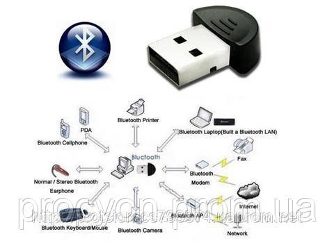 USB 2.0 Bluetooth адаптер