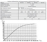 Твердотільні реле SSR 2-400 А. Fotek, комплектуючі до них, фото 5