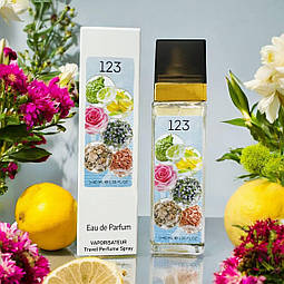 Чому номерна парфумерія завойовує популярність: тренди та майбутнє