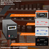 ДБЖ із правильною синусоїдою 12V LogicPower LPY-B-PSW-500VA+ 350Ватт ILP, фото 9