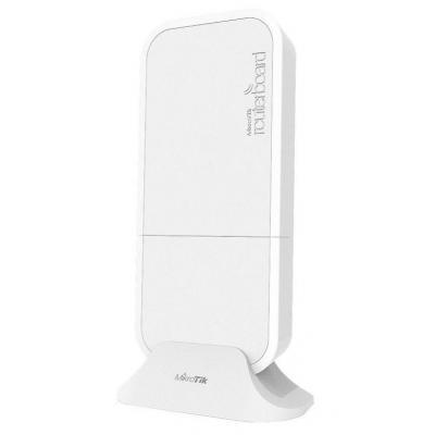 Точка доступу Wi-Fi Mikrotik RBwAPR-2nD, фото 1