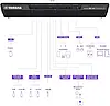Синтезатор Yamaha PSR-SX920, фото 9