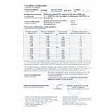 Товщиномір Profiline TG-3240 (10533), фото 9