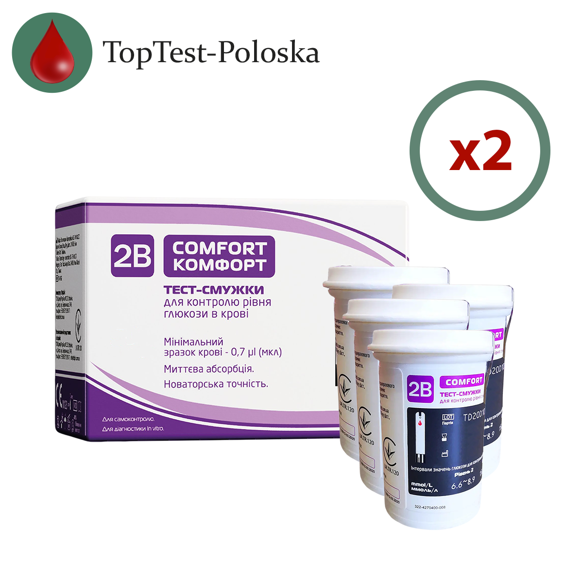 Тест-смужки Тубі Комфорт (2B Comfort) 100 шт. в 4 флаконах по 25 шт в упаковці
