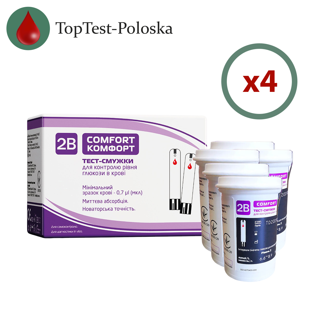 Тест-смужки Тубі Комфорт (2B Comfort) 200 шт. в 8 флаконах по 25 шт в упаковці