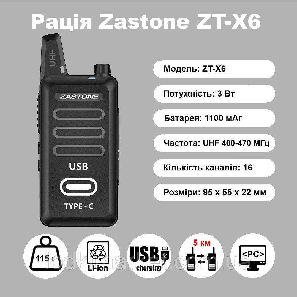 Рація Zastone ZT-X6 з Type-C, фото 1
