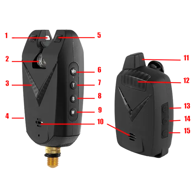 bite alarm set набор сигнализаторов поклевки с пейджером Feima FA213 4+1