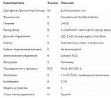 Витратомір Promag D10 5DBB80-AAADBKA0A3D3ZGAA1+AI (5DBB80-20M1/0), фото 2