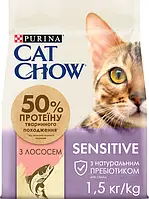 Cat Chow Sensitive корм для котів з чутливим травленням 1,5 кг (лосось)