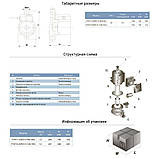 Насос для підвищення тиску GPD15-12A/195 270Вт Hmax 12м Qmax 47л/хв  195мм + гайки  AQUATICA (774714) - 9588, фото 2